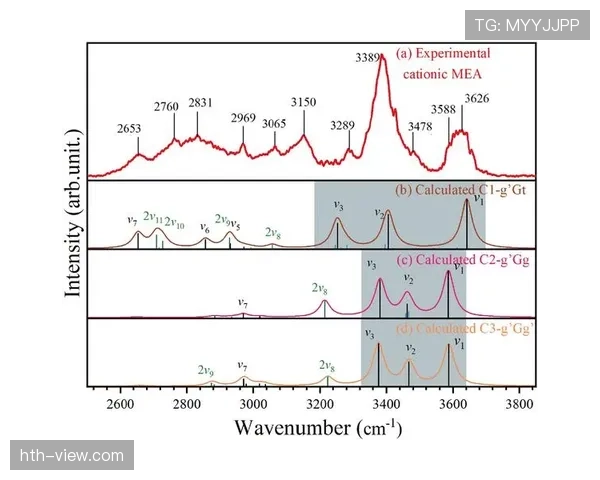 帕尔默最新动态：状态与表现有何变化
