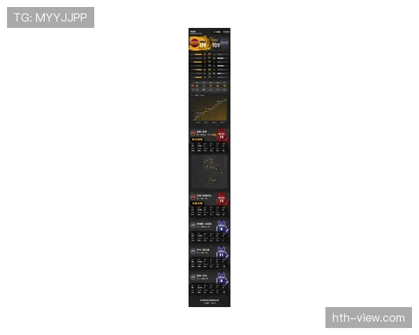 希罗无球跑动拉开防线三分效率较上季显著回升