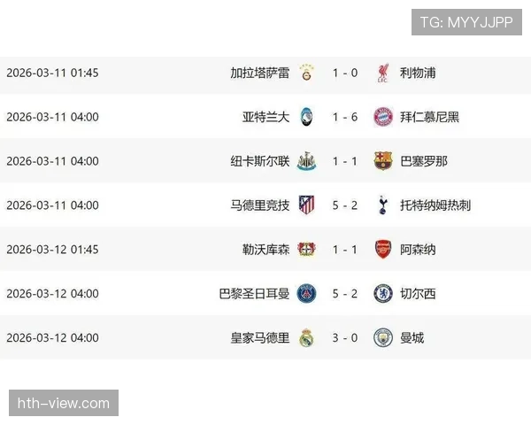 阿贾克斯欧战表现持续低迷，对球队本赛季整体走势形成制约